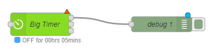 Big Timer Node showing how much time off