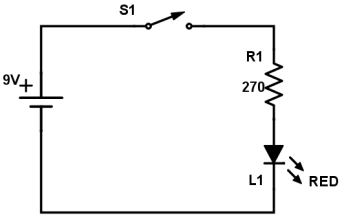 module 2