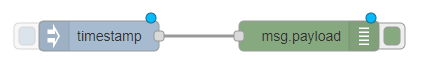 Node-RED debug flow