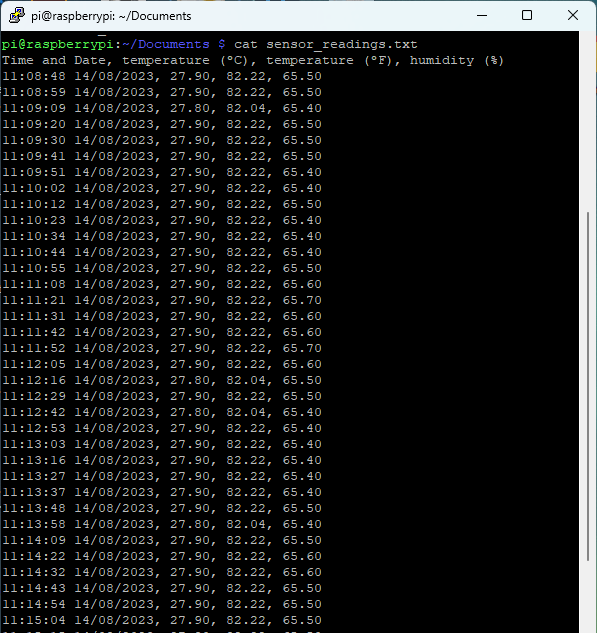 Raspberry Pi Datalogger File txt Putty